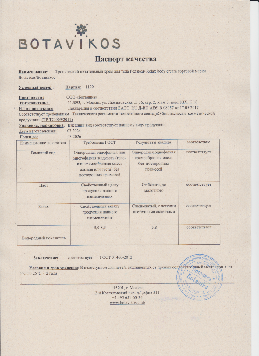 Паспорт №032024